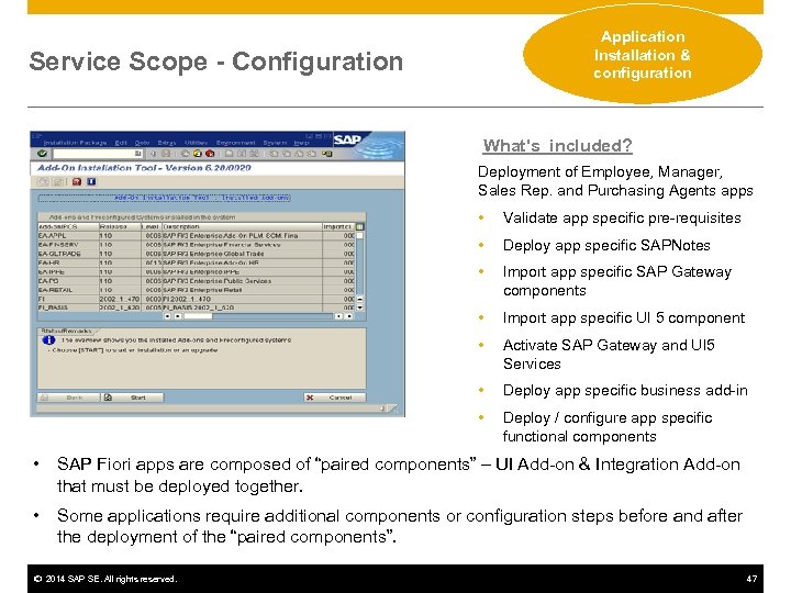 Application Installation & configuration Service Scope - Configuration What's included? Deployment of Employee, Manager,