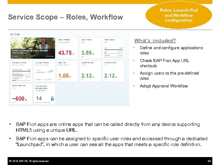 Roles, Launch Pad and Workflow configuration Service Scope – Roles, Workflow What's included? •