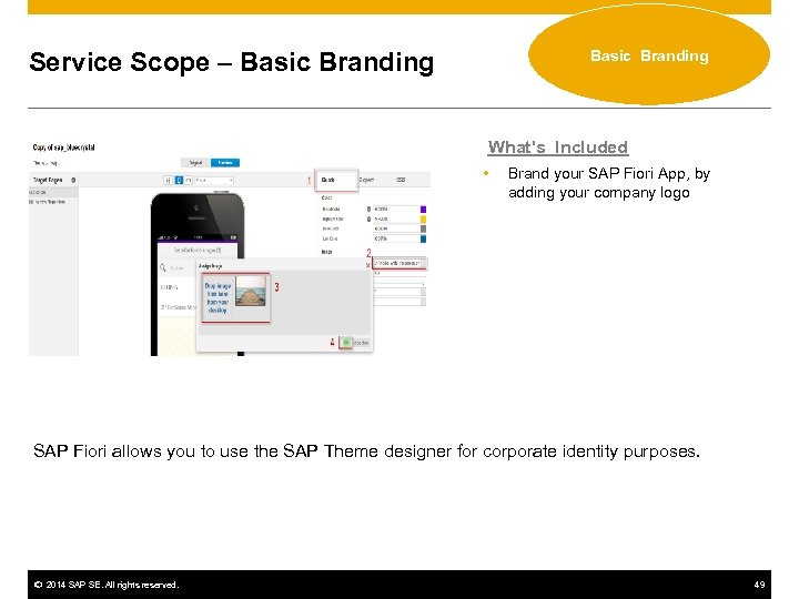 Basic Branding Service Scope – Basic Branding What's Included • Brand your SAP Fiori