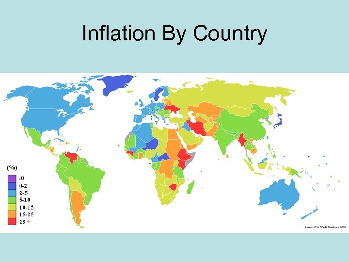 Inflation By Country 