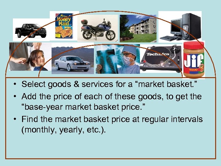  • Select goods & services for a “market basket. ” • Add the