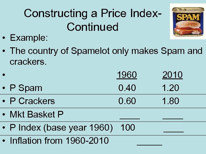 Constructing a Price Index. Continued • Example: • The country of Spamelot only makes