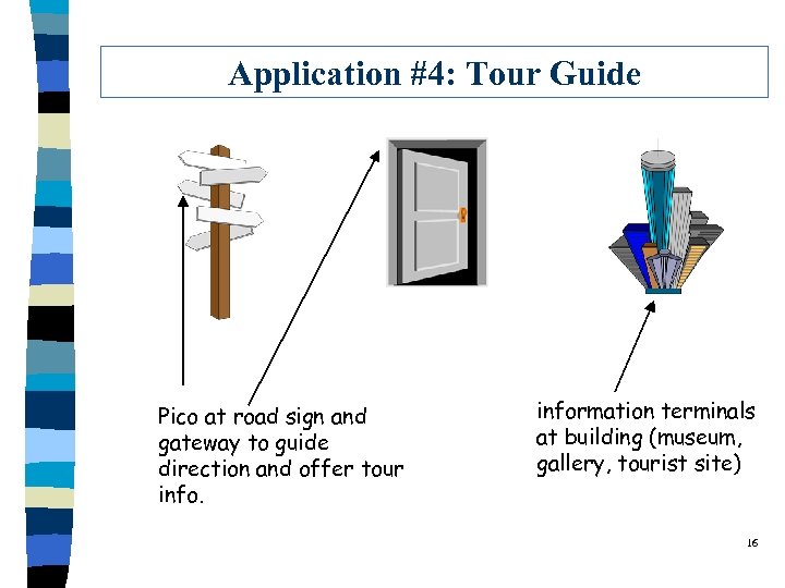 Application #4: Tour Guide Pico at road sign and gateway to guide direction and