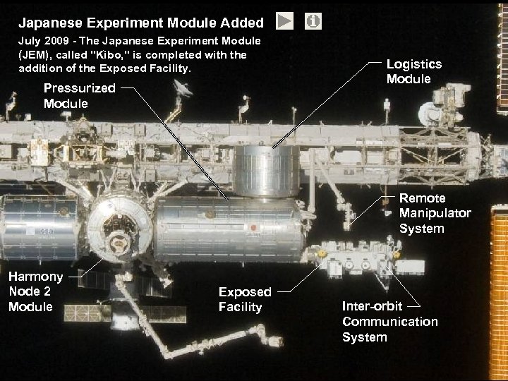 Japanese Experiment Module Added July 2009 - The Japanese Experiment Module (JEM), called "Kibo,