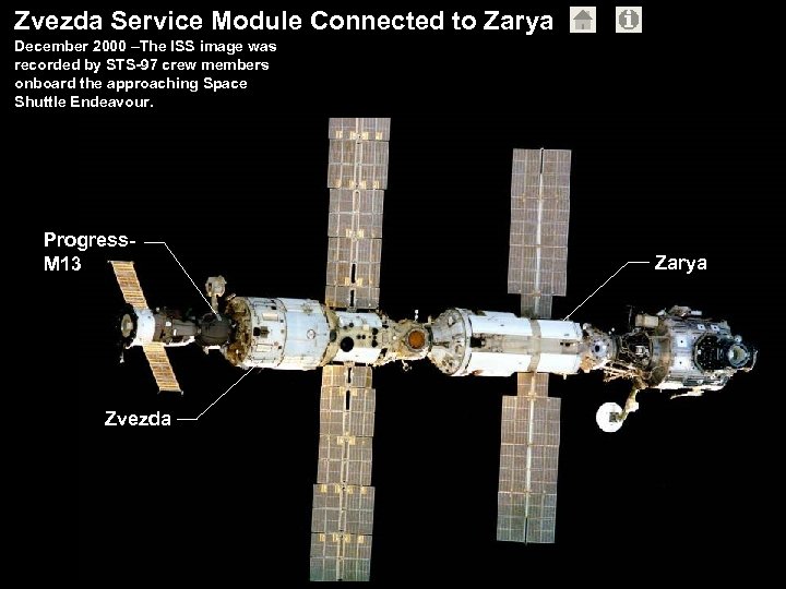 Zvezda Service Module Connected to Zarya December 2000 –The ISS image was recorded by