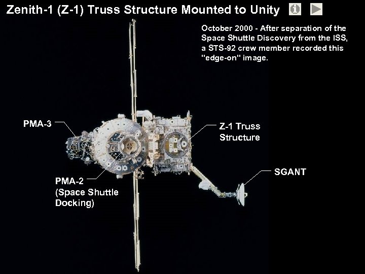 Zenith-1 (Z-1) Truss Structure Mounted to Unity October 2000 - After separation of the