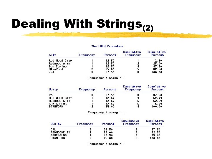 Dealing With Strings(2) 