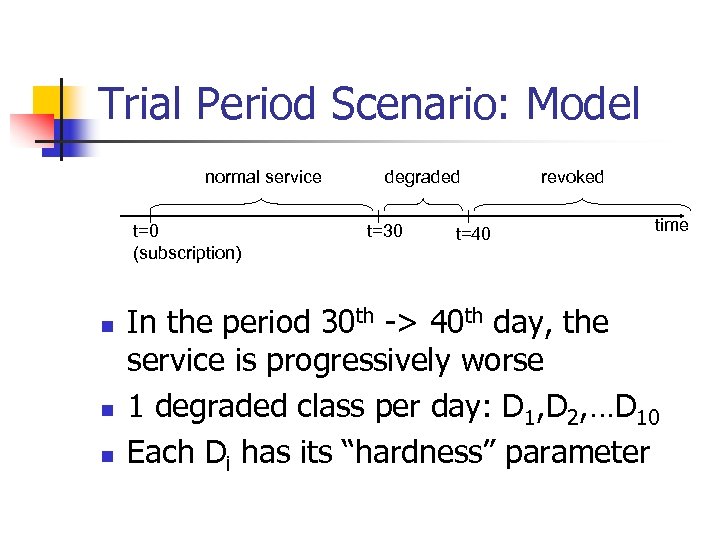 Trial Period Scenario: Model normal service t=0 (subscription) n n n degraded t=30 t=40