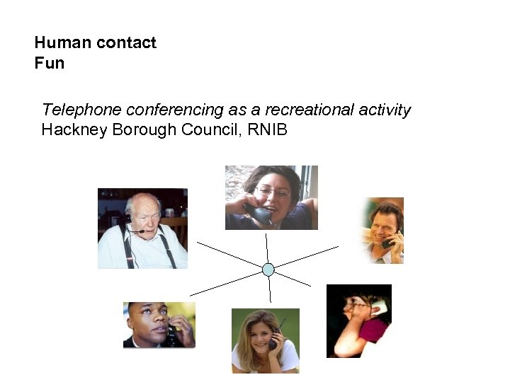 Human contact Fun Telephone conferencing as a recreational activity Hackney Borough Council, RNIB 