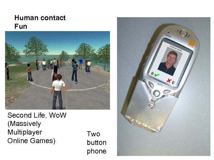 Human contact Fun Second Life, Wo. W (Massively Multiplayer Online Games) Two button phone