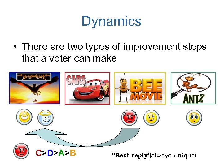 Dynamics • There are two types of improvement steps that a voter can make