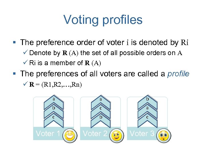 Voting profiles § The preference order of voter i is denoted by Ri ü