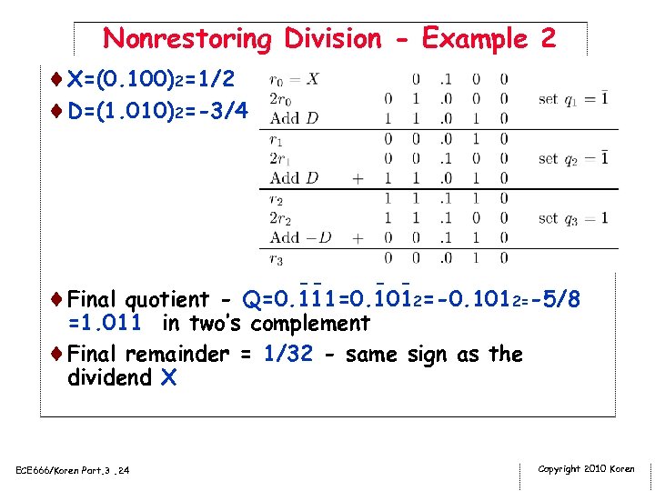 Nonrestoring Division - Example 2 ¨X=(0. 100)2=1/2 ¨D=(1. 010)2=-3/4 -- - - ¨Final quotient