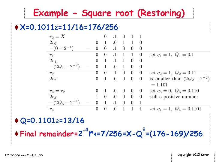 Example - Square root (Restoring) ¨X=0. 10112=11/16=176/256 ¨Q=0. 11012=13/16 ¨Final remainder=2 r 4=7/256=X-Q =(176