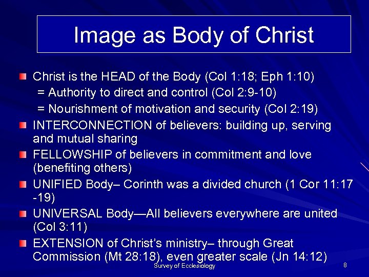 Image as Body of Christ is the HEAD of the Body (Col 1: 18;