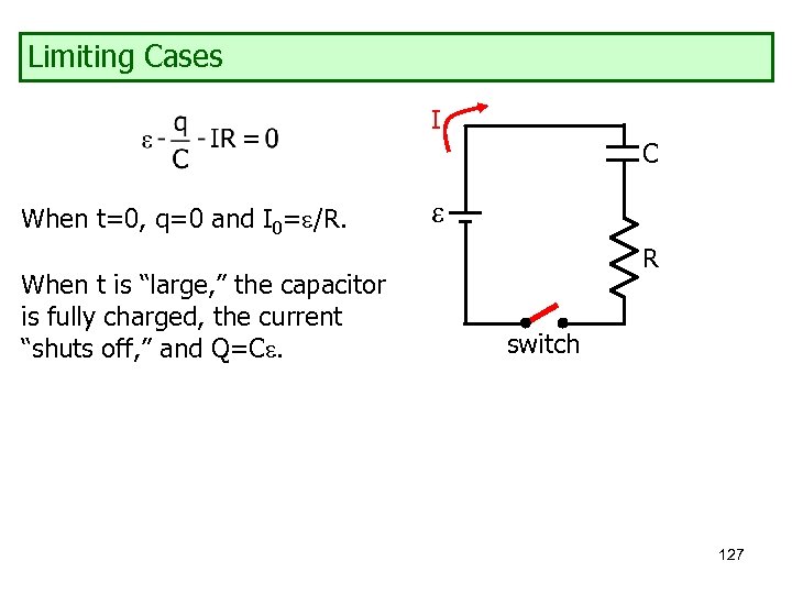 Limiting Cases I C When t=0, q=0 and I 0= /R. When t is