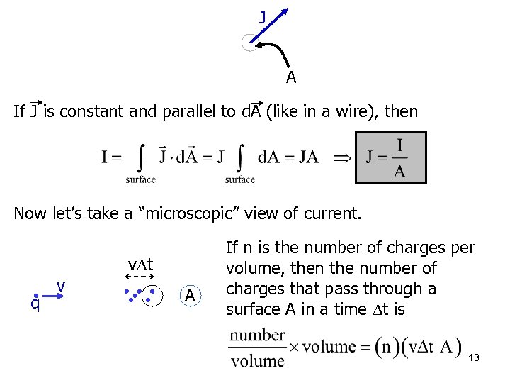 J A If J is constant and parallel to d. A (like in a