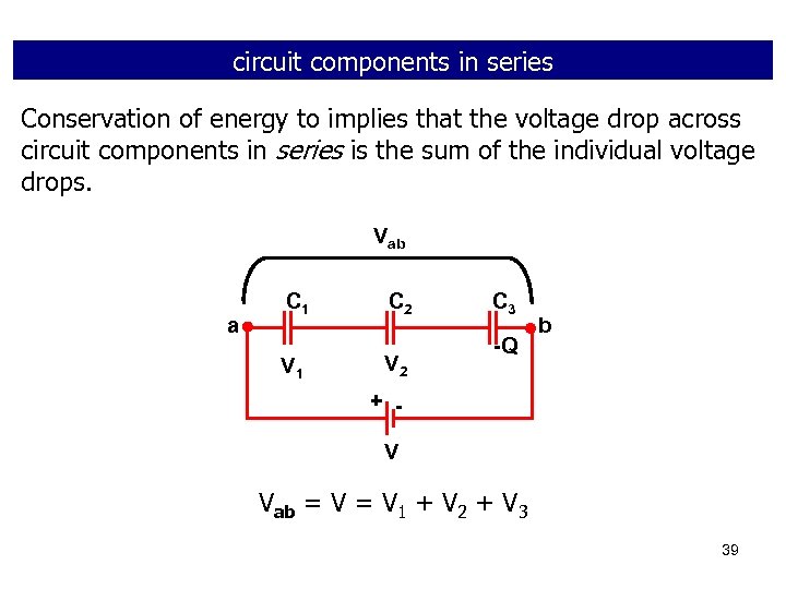 circuit components in series Conservation of energy to implies that the voltage drop across