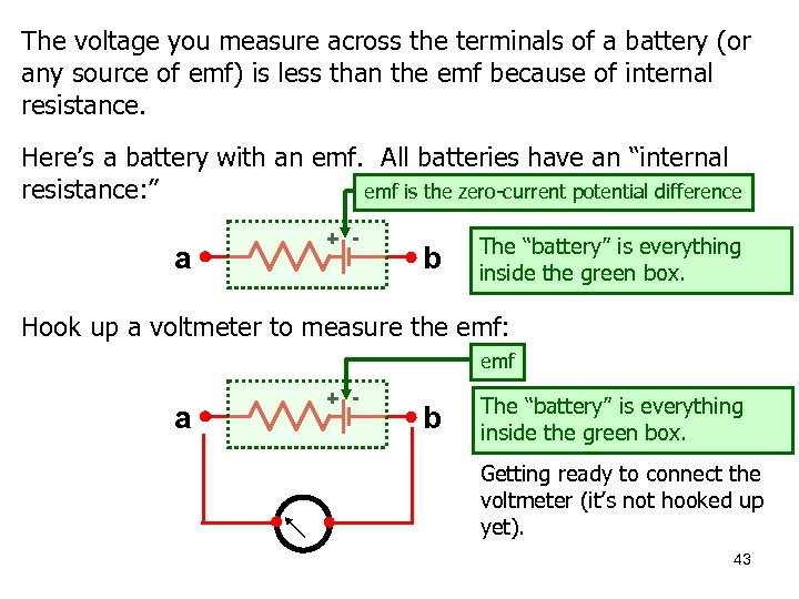 The voltage you measure across the terminals of a battery (or any source of
