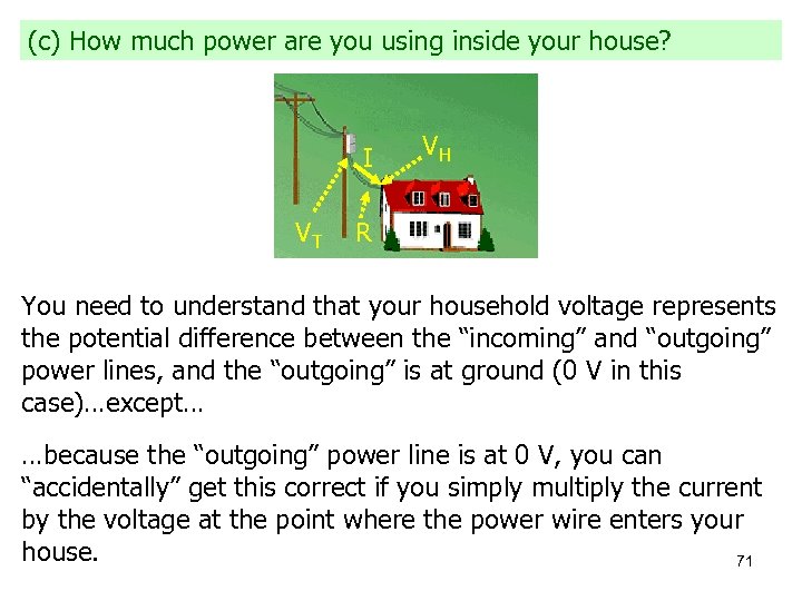 (c) How much power are you using inside your house? I VT VH R