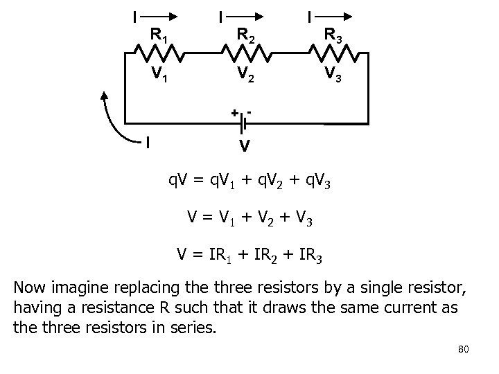 I R 1 V 1 I R 2 I V 2 R 3 V