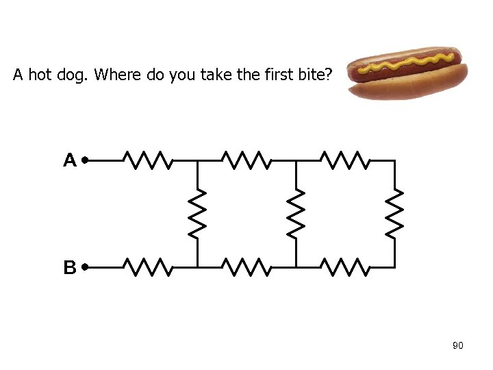 A hot dog. Where do you take the first bite? A B 90 