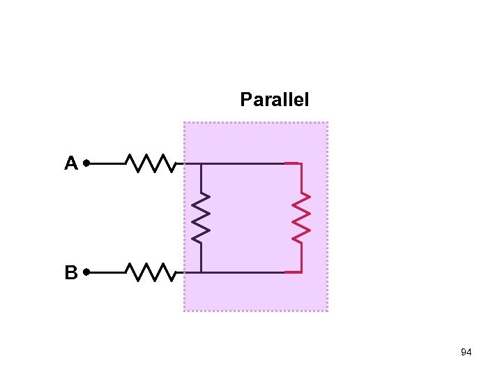 Parallel A B 94 