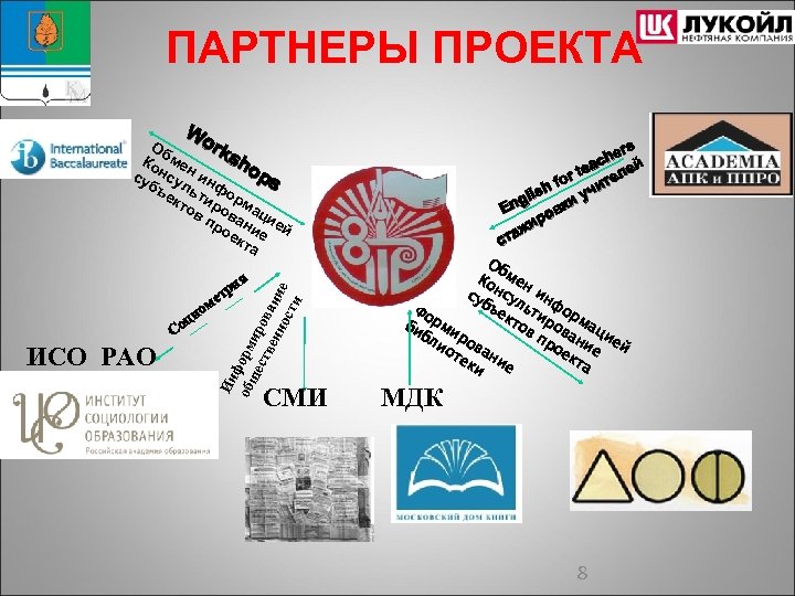 ПАРТНЕРЫ ПРОЕКТА Wo Об rks Ко мен ho су нсу ин ps б л