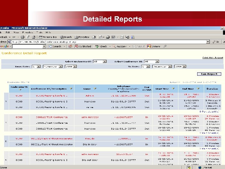 Detailed Reports ISO 9001: 2000 certified company 