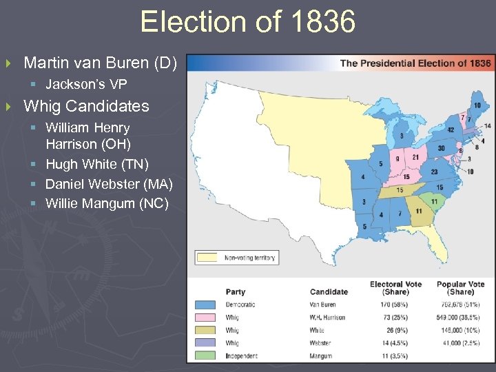 Election of 1836 } Martin van Buren (D) § Jackson’s VP } Whig Candidates