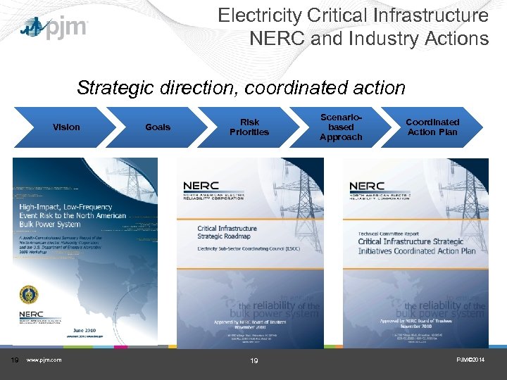 Electricity Critical Infrastructure NERC and Industry Actions Strategic direction, coordinated action Vision 19 www.