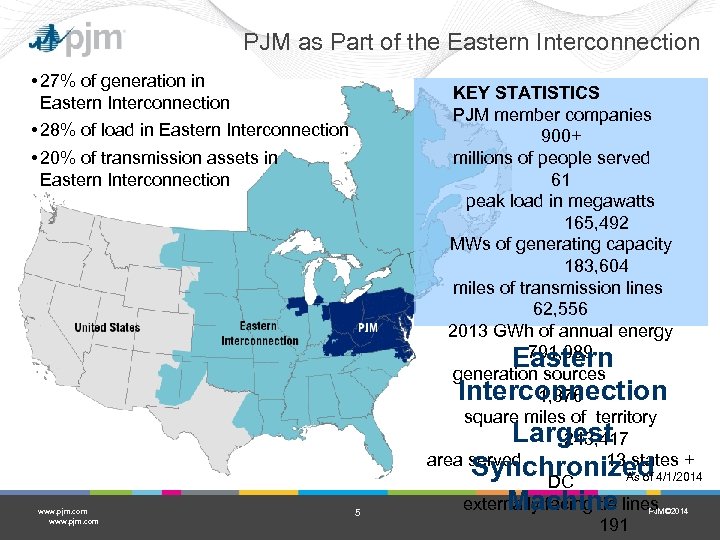 PJM as Part of the Eastern Interconnection • 27% of generation in Eastern Interconnection