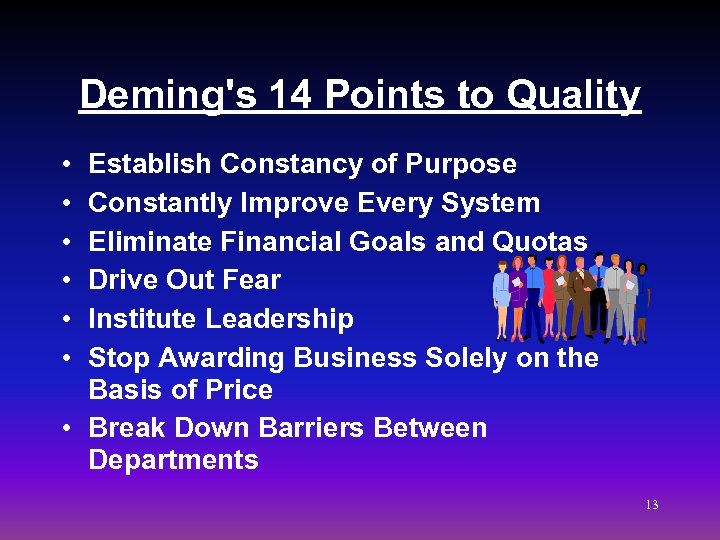 Deming's 14 Points to Quality • • • Establish Constancy of Purpose Constantly Improve