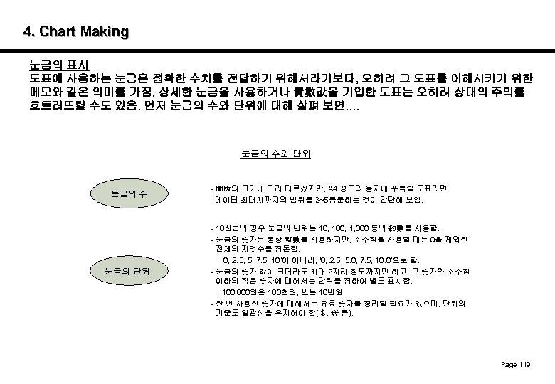 4. Chart Making 눈금의 표시 도표에 사용하는 눈금은 정확한 수치를 전달하기 위해서라기보다, 오히려 그