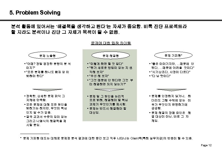 5. Problem Solving 분석 활동에 있어서는 ‘해결책을 생각하고 뛴다’는 자세가 중요함. 비록 진단 프로젝트라