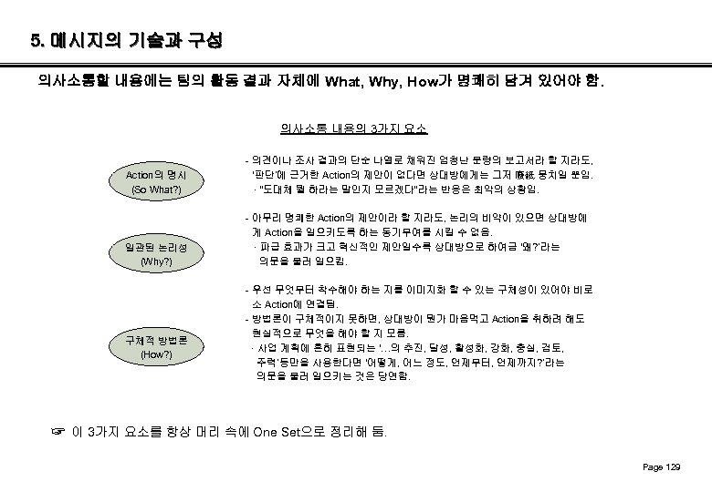 5. 메시지의 기술과 구성 의사소통할 내용에는 팀의 활동 결과 자체에 What, Why, How가 명쾌히