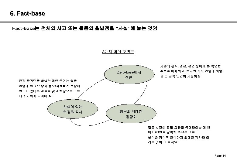 6. Fact-base는 전체의 사고 또는 활동의 출발점을 “사실”에 놓는 것임 3가지 핵심 포인트 기존의