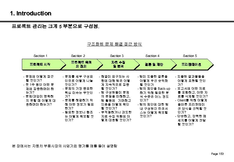 1. Introduction 프로젝트 관리는 크게 5 부분으로 구성됨. 구조화된 문제 해결 접근 방식 Section