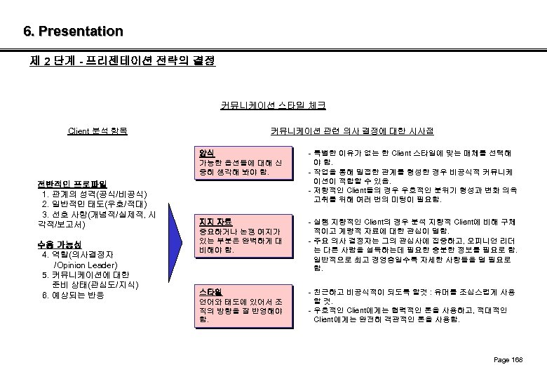 6. Presentation 제 2 단계 - 프리젠테이션 전략의 결정 커뮤니케이션 스타일 체크 Client 분석