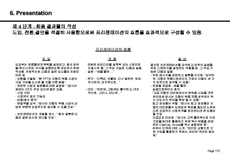 6. Presentation 제 4 단계 - 최종 결과물의 작성 도입, 전환, 결언을 적절히 사용함으로써