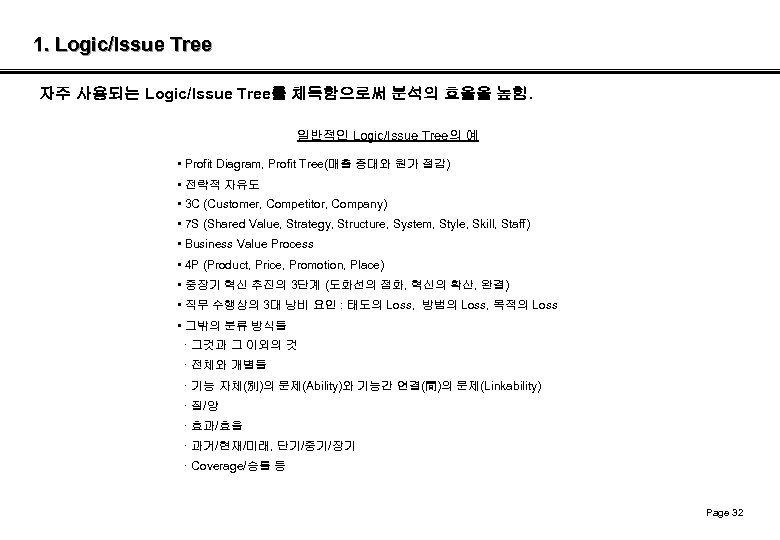 1. Logic/Issue Tree 자주 사용되는 Logic/Issue Tree를 체득함으로써 분석의 효율을 높힘. 일반적인 Logic/Issue Tree의