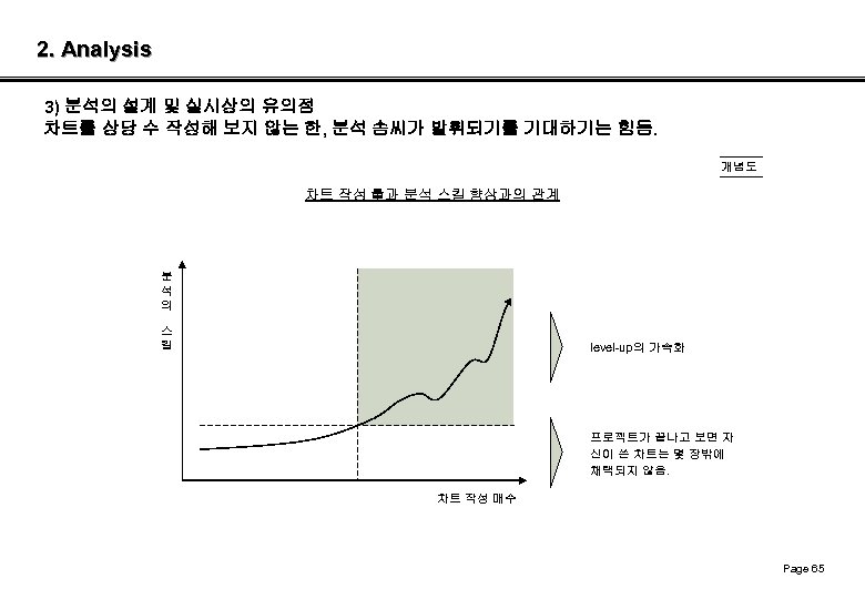 2. Analysis 3) 분석의 설계 및 실시상의 유의점 차트를 상당 수 작성해 보지 않는