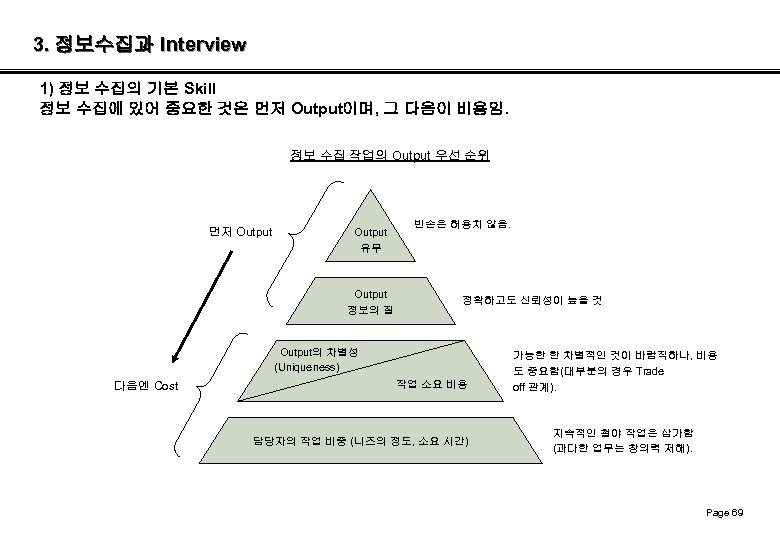 3. 정보수집과 Interview 1) 정보 수집의 기본 Skill 정보 수집에 있어 중요한 것은 먼저