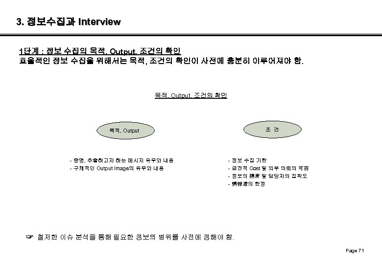 3. 정보수집과 Interview 1단계 : 정보 수집의 목적, Output, 조건의 확인 효율적인 정보 수집을