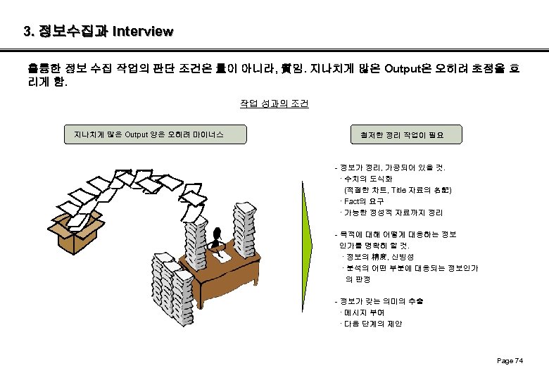 3. 정보수집과 Interview 훌륭한 정보 수집 작업의 판단 조건은 量이 아니라, 質임. 지나치게 많은