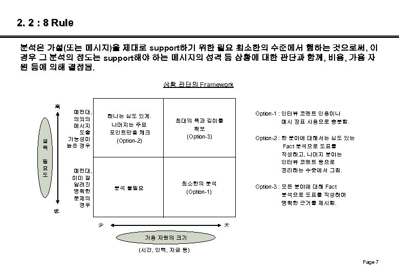 2. 2 : 8 Rule 분석은 가설(또는 메시지)을 제대로 support하기 위한 필요 최소한의 수준에서