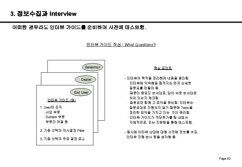 3. 정보수집과 Interview 어떠한 경우라도 인터뷰 가이드를 준비하여 사전에 테스트함. 인터뷰 가이드 작성 -