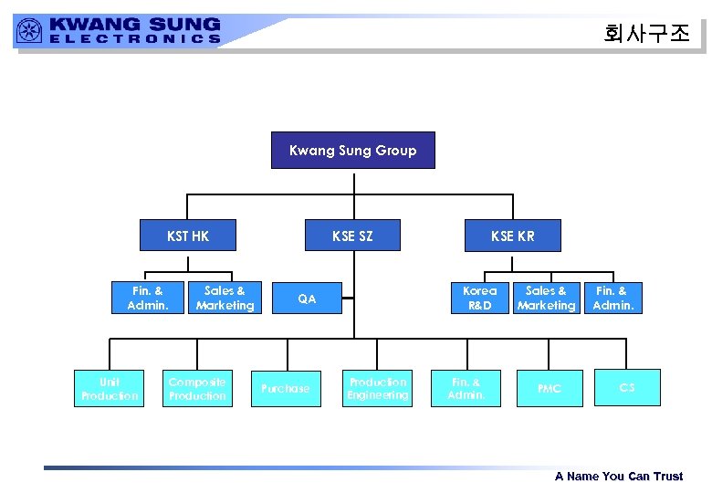 Kwang sung ket m212 2 схема