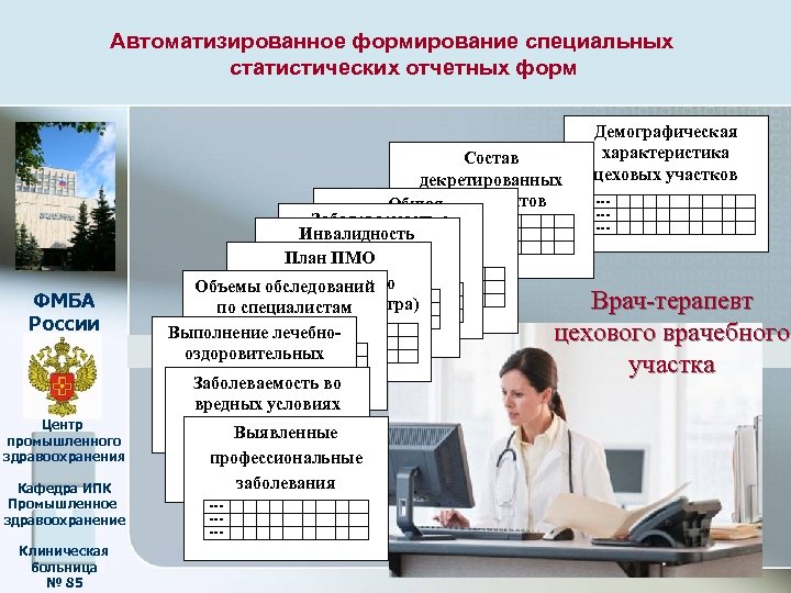 Фмба повышение квалификации. Специальные формирования здравоохранения. Формы и методы работы врача терапевта цехового участка. Цеховой врачебный участок. Основные формы здравоохранения.