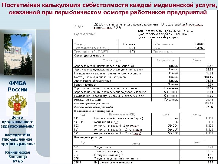  Постатейная калькуляция себестоимости каждой медицинской услуги, оказанной при периодическом осмотре работников предприятий ФМБА